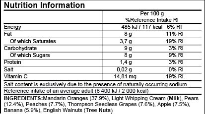 Nutrition Facts Maker Canada Blog Dandk