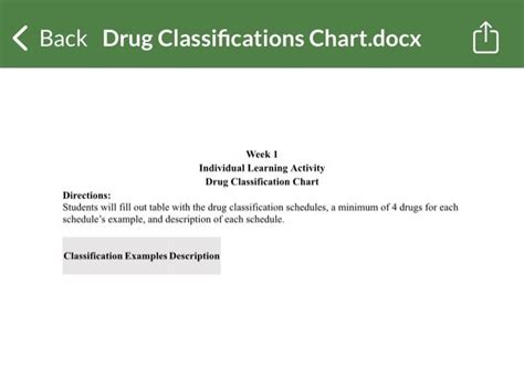 Solved Directions: Students will fill out table with the | Chegg.com