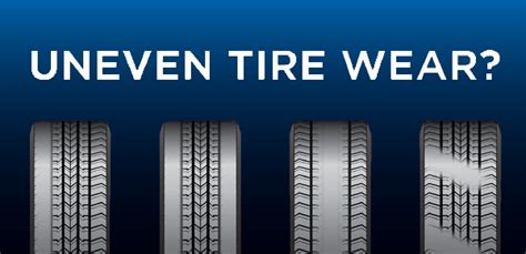 The Dangers Of Driving On Worn Tires Sttc