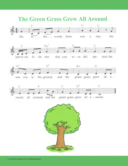 The Green Grass Grew All Around Guitar Digital Sheet Music Sheet