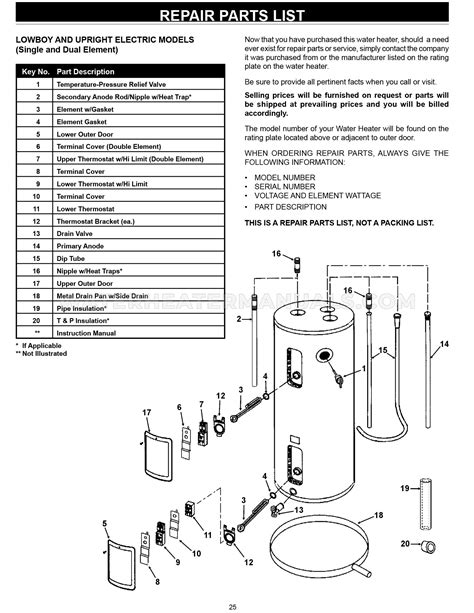 Reliance 6 50 Dort 606 Water Heater Installation And User Manual