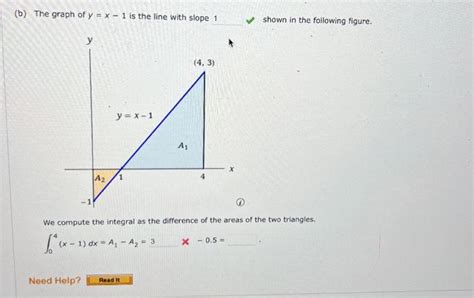 Solved B The Graph Of Y X Is The Line With Slope Shown Chegg