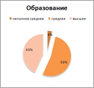 Монте-Карло, радио, радиостанция, частота, аудитория, адрес, телефон, сайт