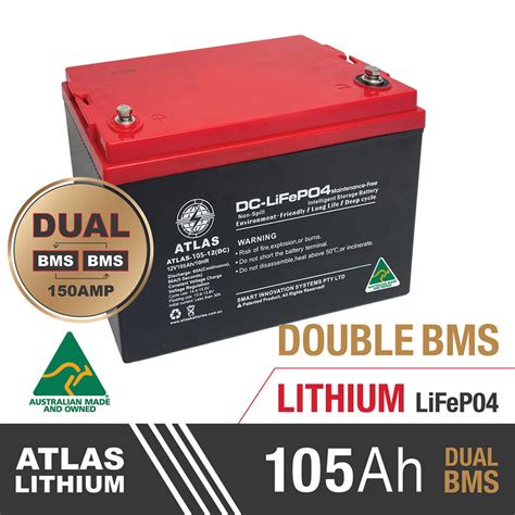 Atlas Lithium