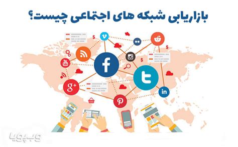 بازاریابی شبکه های اجتماعی Smm چیست؟ تکنیک ها مزایا