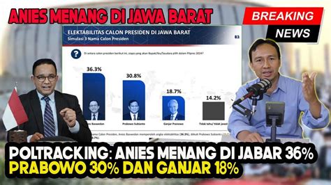 ANIES MENANG HASIL SURVEY TERBARU WARGA JABAR PILIH ANIES BASWEDAN 36