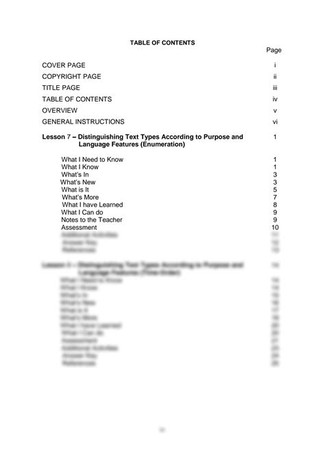 Solution English Quarter 3 Module 4 Distinguishing Text Types According To Purpose And Language