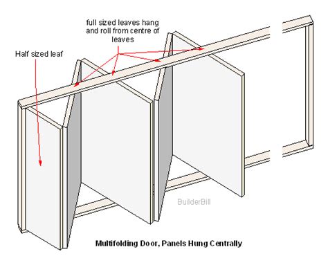 20+ Bifold Garage Door Plans – The Urban Decor