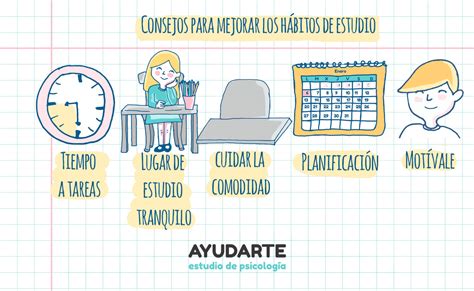 Consejos Para Crear Un Buen H Bito De Estudio En Ni Os Y Adolescentes