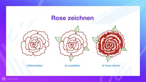 Rose zeichnen für Anfänger Tutorial