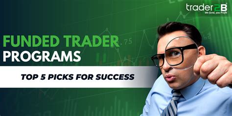 Top 5 Funded Trader Programs To Help You Become A Successful Trader