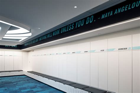 Kc Current Womens Soccer Lockers Shield Lockers