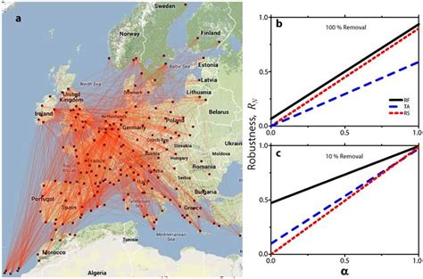 Airports In Europe Map