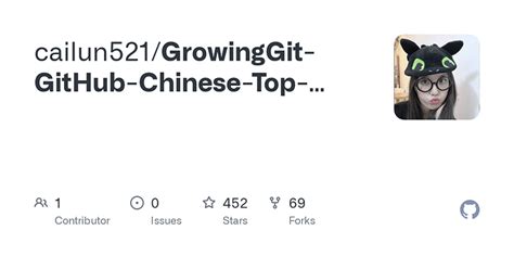 GitHub 中文排行榜 - 资源荟萃 - LINUX DO
