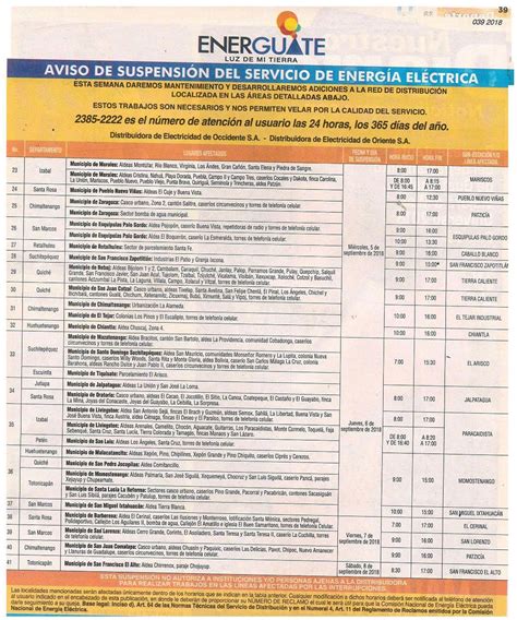 Aviso De Suspensi N De Energ A El Ctrica Ang