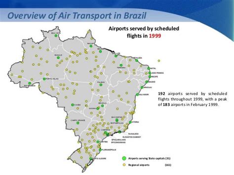 Regional Aviation Programs In Brazil 2014