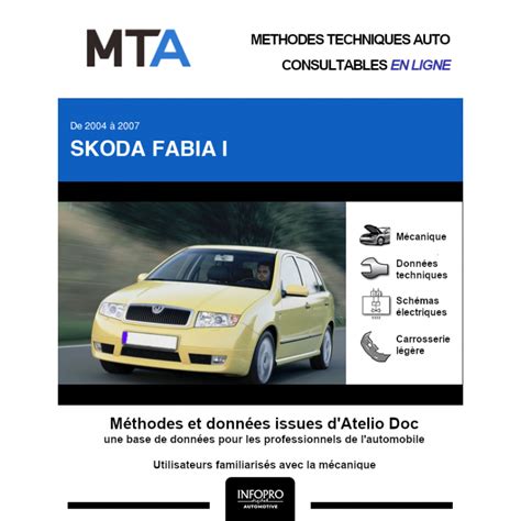 Mta Skoda Fabia I Phase Hayon Portes