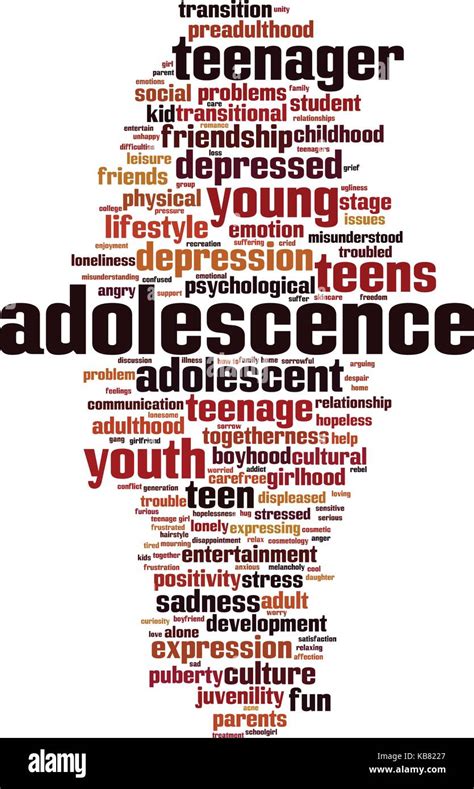 Adolescence word cloud concept. Vector illustration Stock Vector Image ...