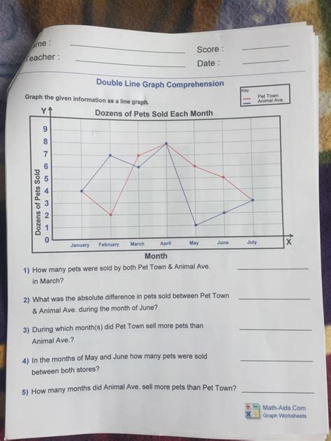 Double Line Graph Comprehension Mr Clark S Grade Blog