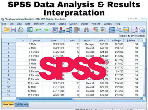 Spss Data Analysis And Results Interpretation Upwork