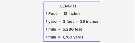 What are Customary Units of Measurement? Definition, Examples