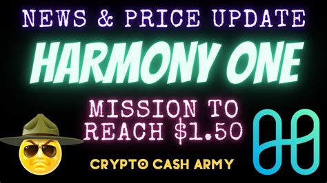 Harmony ONE News Price Update For May 7 2021 Harmony ONE Price