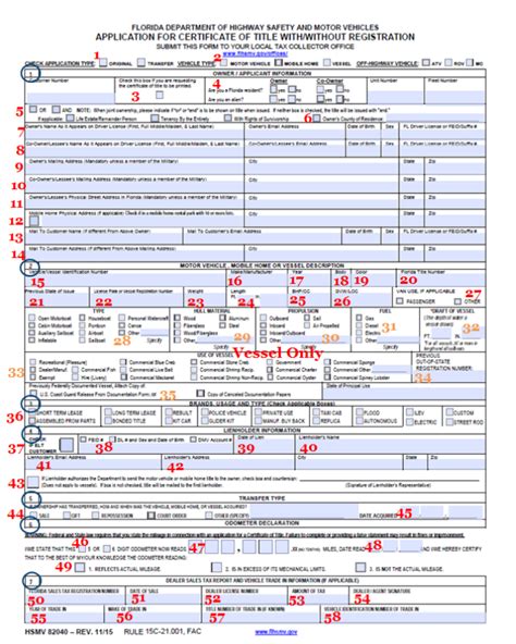 Hsmv Printable