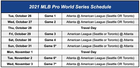 2021 World Series Schedule – MLB Pro