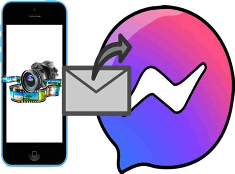 Cómo Enviar Vídeos por de tu Celular a Facebook Messenger Guía