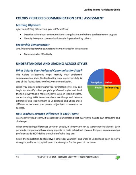 Colors Preferred Communication Style Assessment Leading Teams Participant Guide Colors