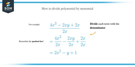 Dividing Polynomials Examples