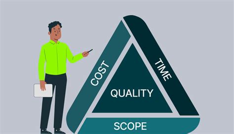 Summit Private Are Get Into Simplified Coalition Inter Operability