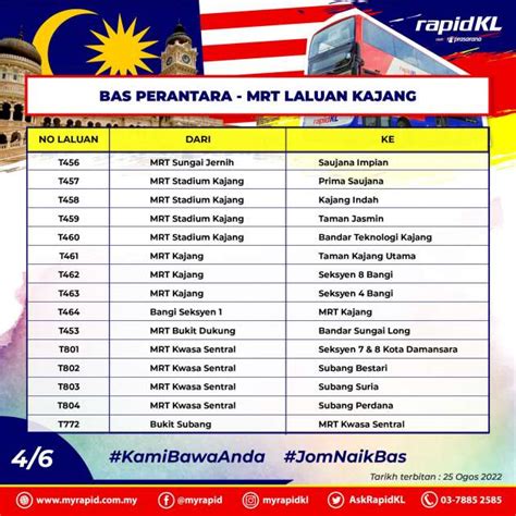 Rapid KL Merdeka Bus Schedule 4 Paul Tan S Automotive News