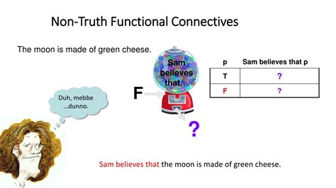 Ppt Syntax And Semantics In Language Studies Powerpoint Presentation