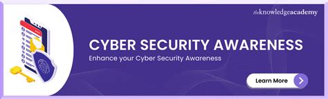 Cyber Security Awareness And Its Importance