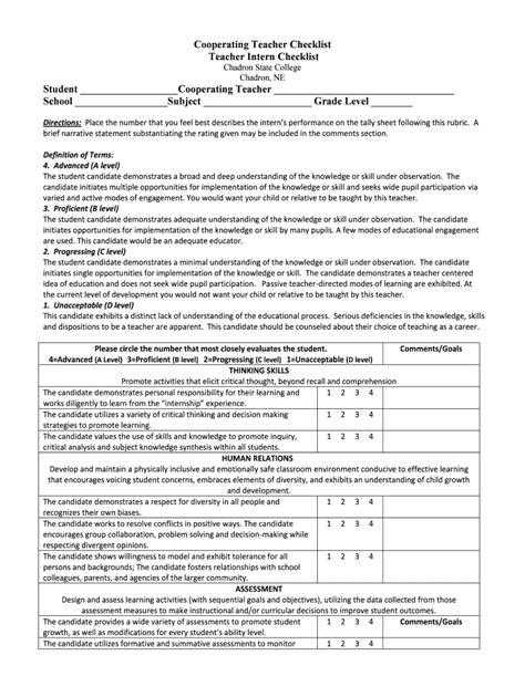 Fillable Online Csc Cooperating Teacher Checklist Teacher Intern