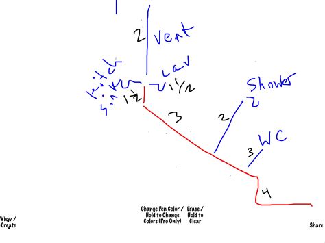 Wet vent question - Home Improvement Stack Exchange