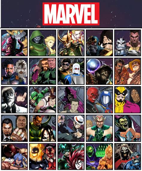 Marvel Villain Matchups Rdeathbattlematchups