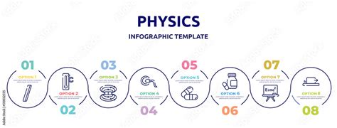 physics concept infographic design template. included slash, celsius, magnetic field ...