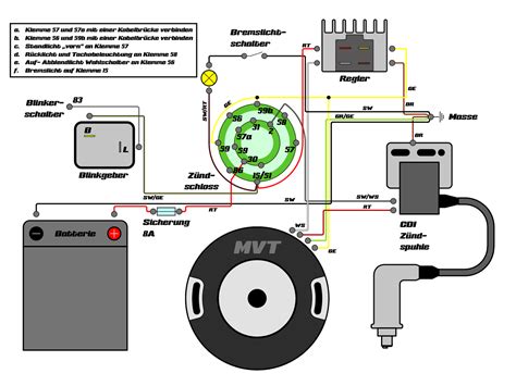 Innenrotor Zündung MVT Premium 2 0 Licht Simson S51 S53 S70