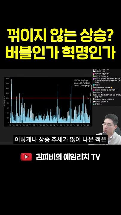 꺾이지 않는 상승 버블인가 혁명인가 주식 비트코인 부동산 경제 미국주식 한국주식 코인 Shorts Youtube