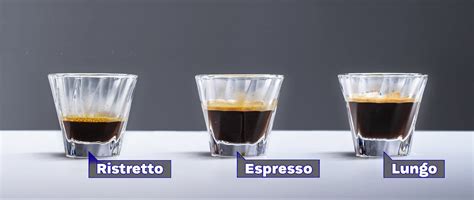 ¿sabes Cuales Son Las Diferencias Entre El CafÉ Espresso Ristretto Y