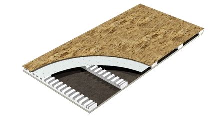 Insulation Incorporates Radiant Barrier Retrofit