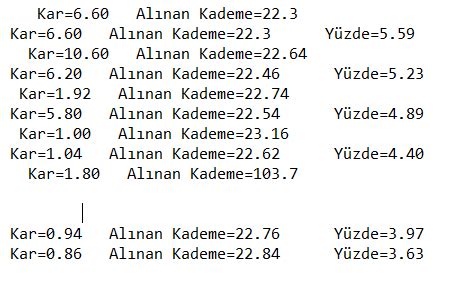 ümit uslucan on Twitter Hiçbir hisse sürekli eksi 5 10 düşmez