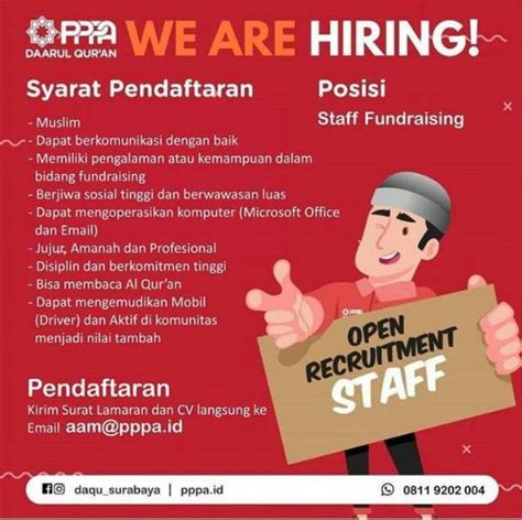 Staff Fundraising Surabaya AtmaGo