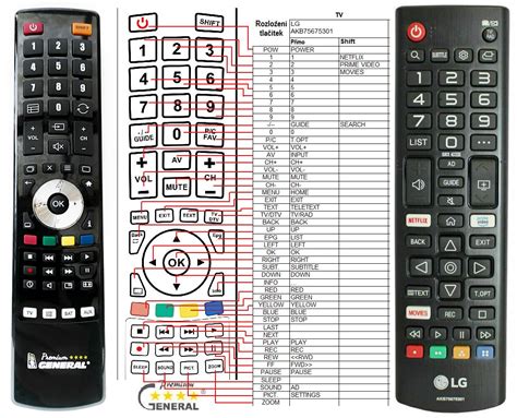 LG AKB75675311 Compatible General Branded Remote Control 12 6