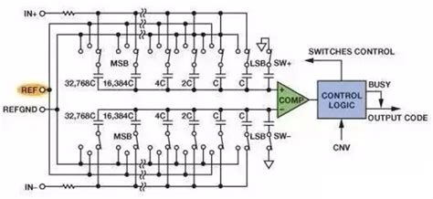 Jdbpcb