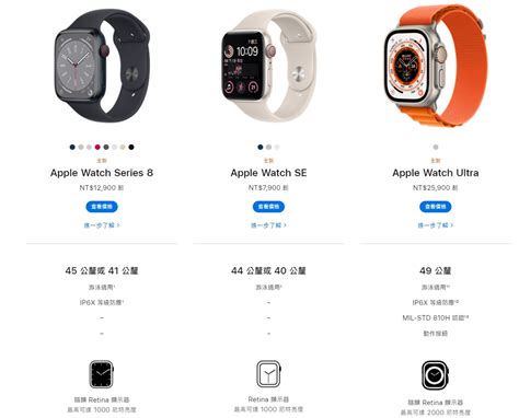 2022 Apple 蘋果秋季發表會 Iphone 14系列、apple Watch Ultra、airpods Pro 2 售價及開賣時間整理 品光數位