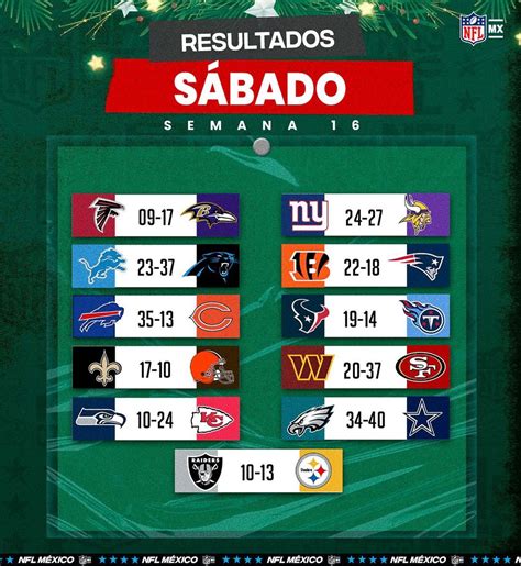 Nfl Checa Los Resultados De La Semana De La Nfl