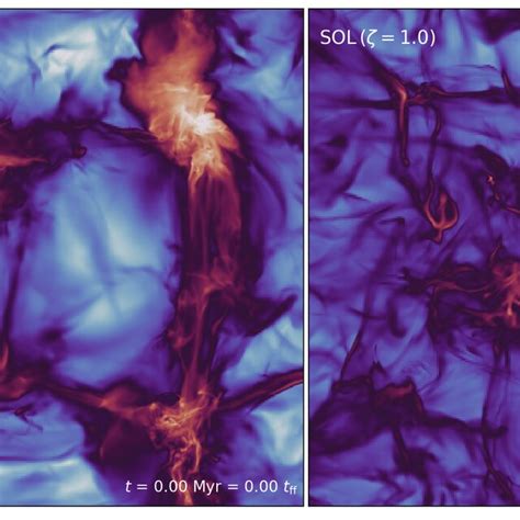 Left Panel The Mass Weighted Column Density Map Of One Of The